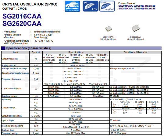 SG2016CAA SG2520CAA.jpg