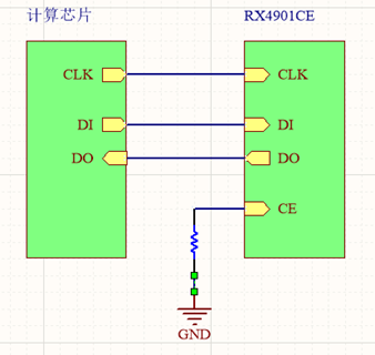 SPI接口的数字温度补偿功能示意图.png