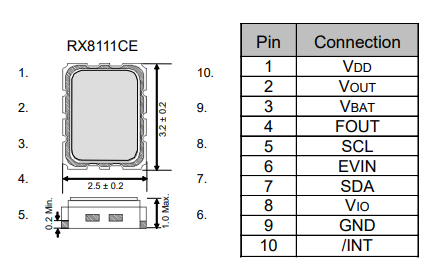 RX8111CE引脚定义及封装尺寸.png