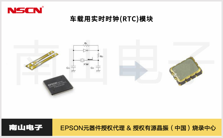 40.车载用实时时钟(RTC)?？?jpg