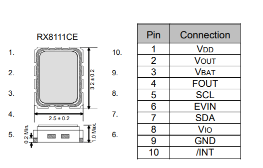 RX8111CE 引脚定义及封装尺寸.png
