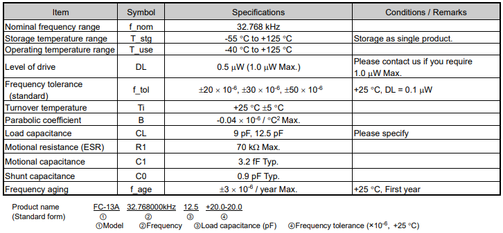 FC-13A晶振规格参数.png