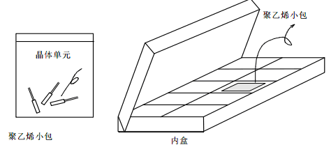 圆柱体音叉晶振外包装示意图